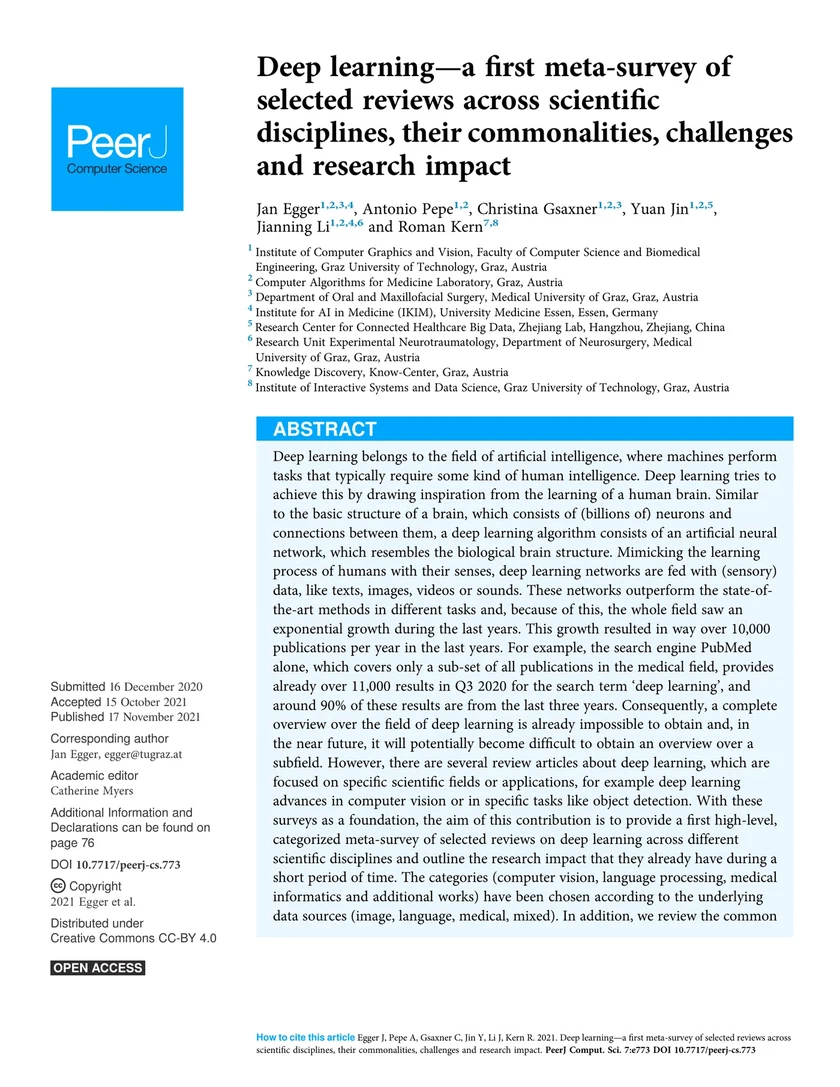 Deep learning—a first meta-survey of selected reviews across scientific disciplines, their commonalities, challenges and research impact