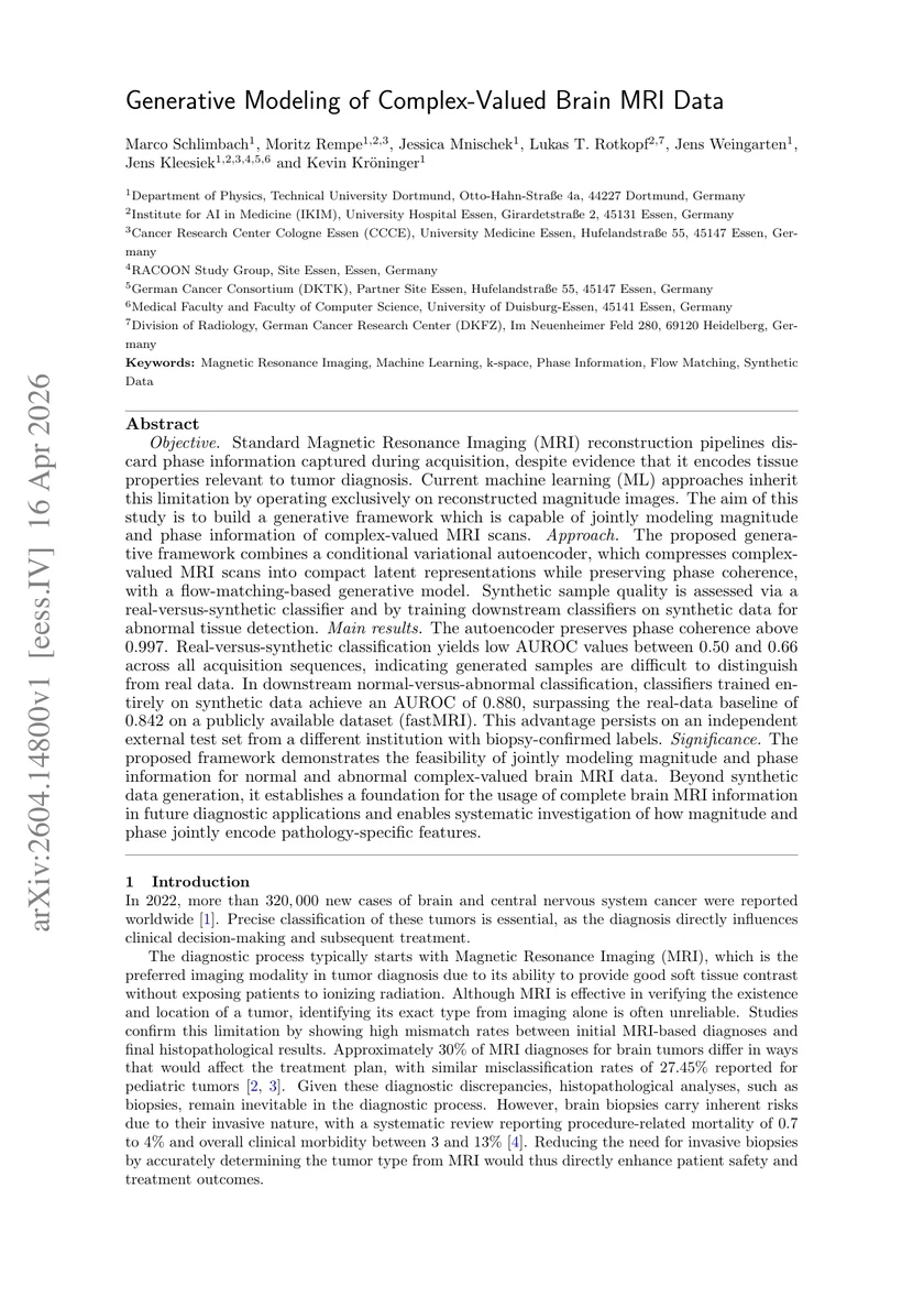 Generative Modeling of Complex-Valued Brain MRI Data
