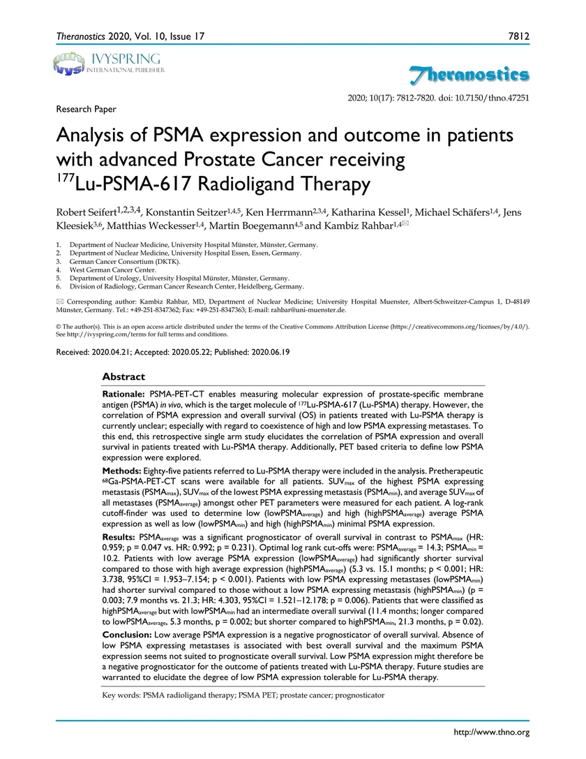 Analysis of PSMA expression and outcome in patients with advanced Prostate Cancer receiving $^textrm177$ Lu-PSMA-617 Radioligand Therapy
